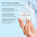 Glamveda 1% Copper Peptide & Hyaluronic Acid Face Cream