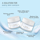 Glamveda 1% Copper Peptide & Hyaluronic Acid Face Cream