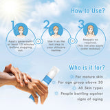 Glamveda 1% Copper peptide Advance Age Support Sunscreen SPF 30 +++