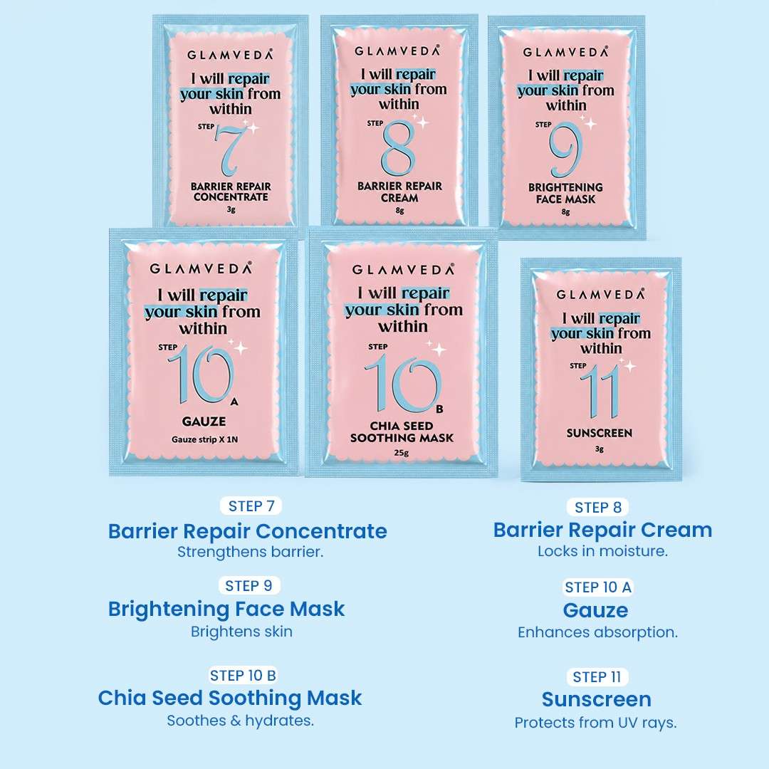 Korean Rice & Ceramide 11-Step Brightening Facial Kit | 81g
