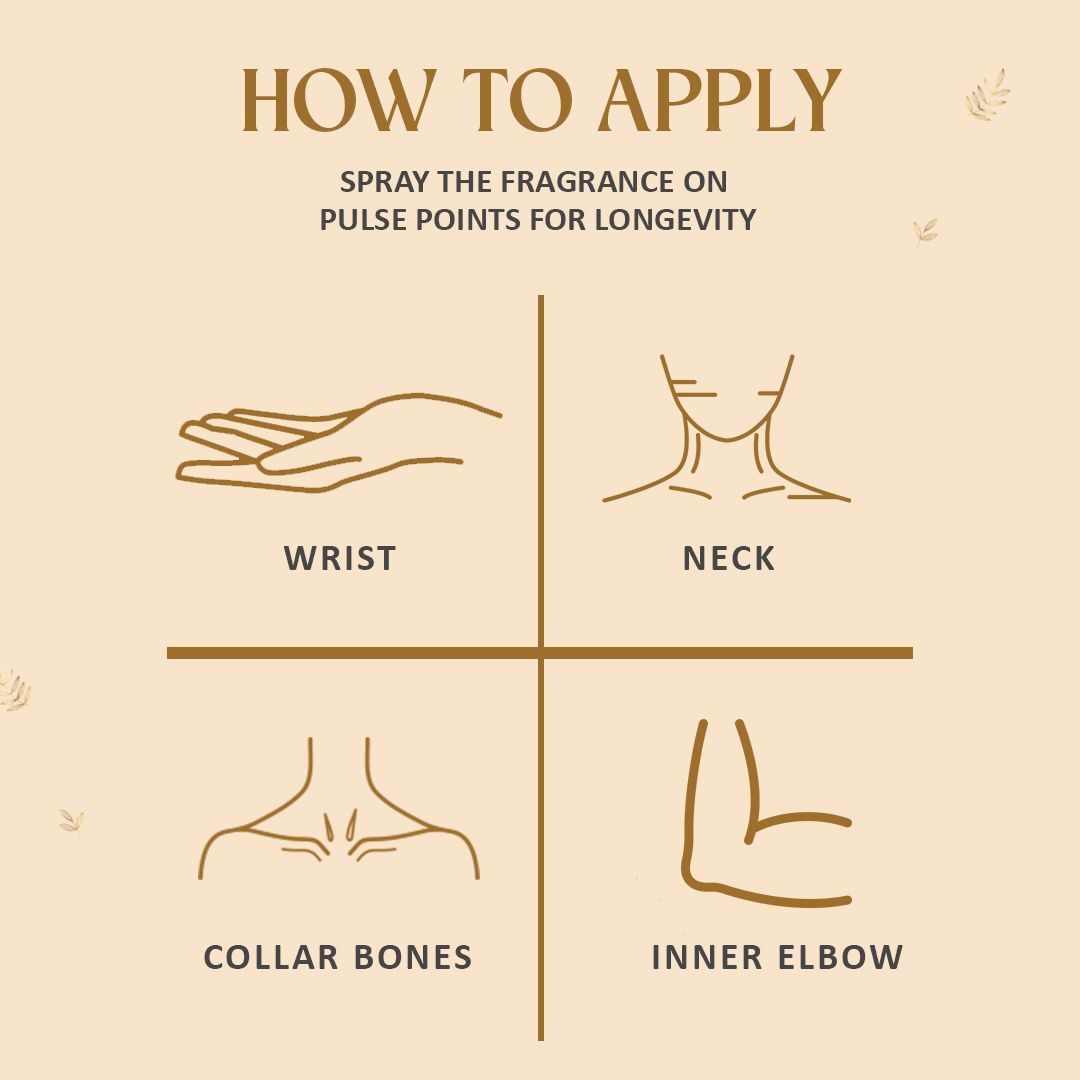 Date Ready Duo - Seductress + Date Night Luxury Pure Perfume Gift Set for Women 2 x 20ml