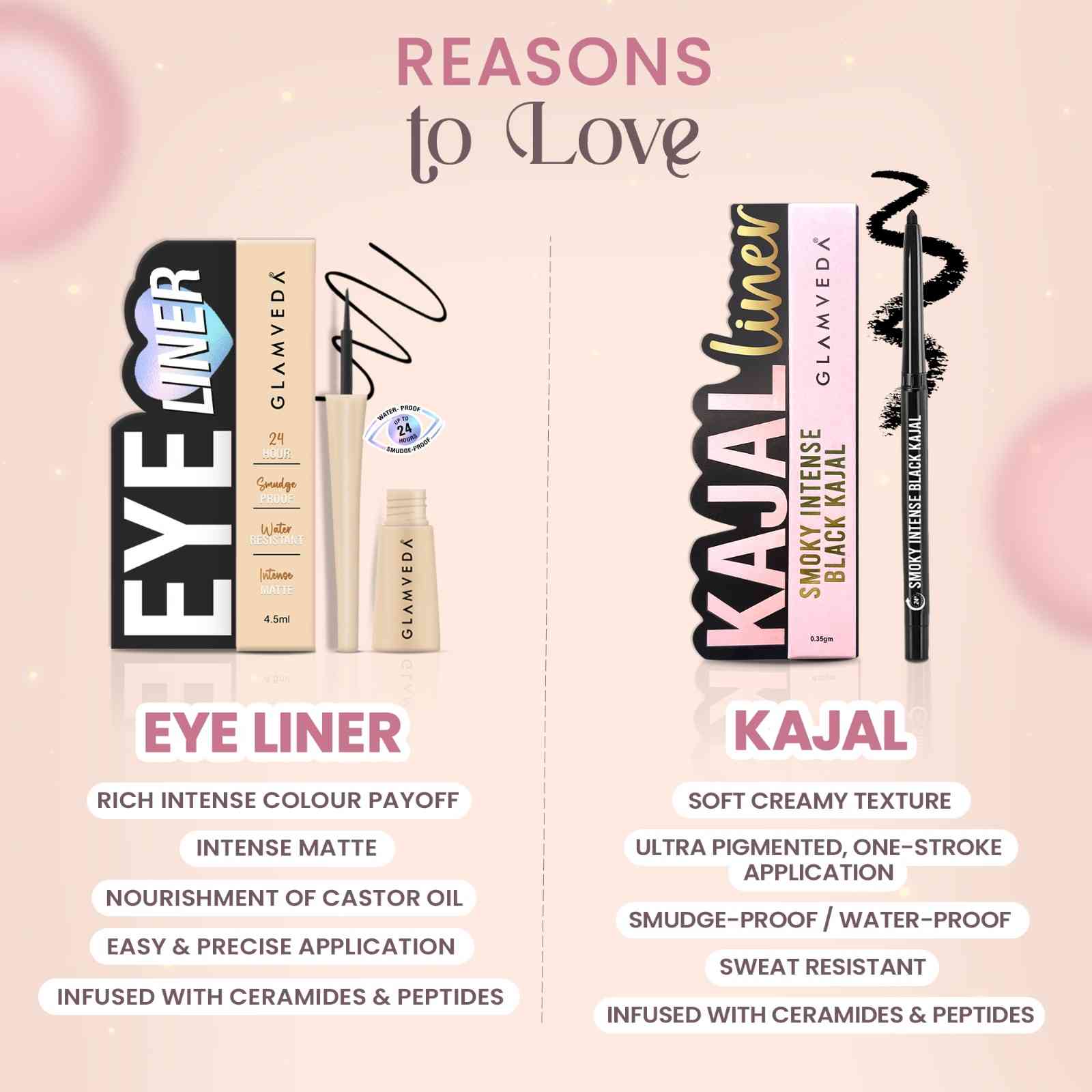 5-Products Makeup Kit – Smudge‑Proof Kajal, Gel Eyeliner, Colour‑Changing & Nude Lipsticks, BB Cream SPF 50(Dark) & Pouch