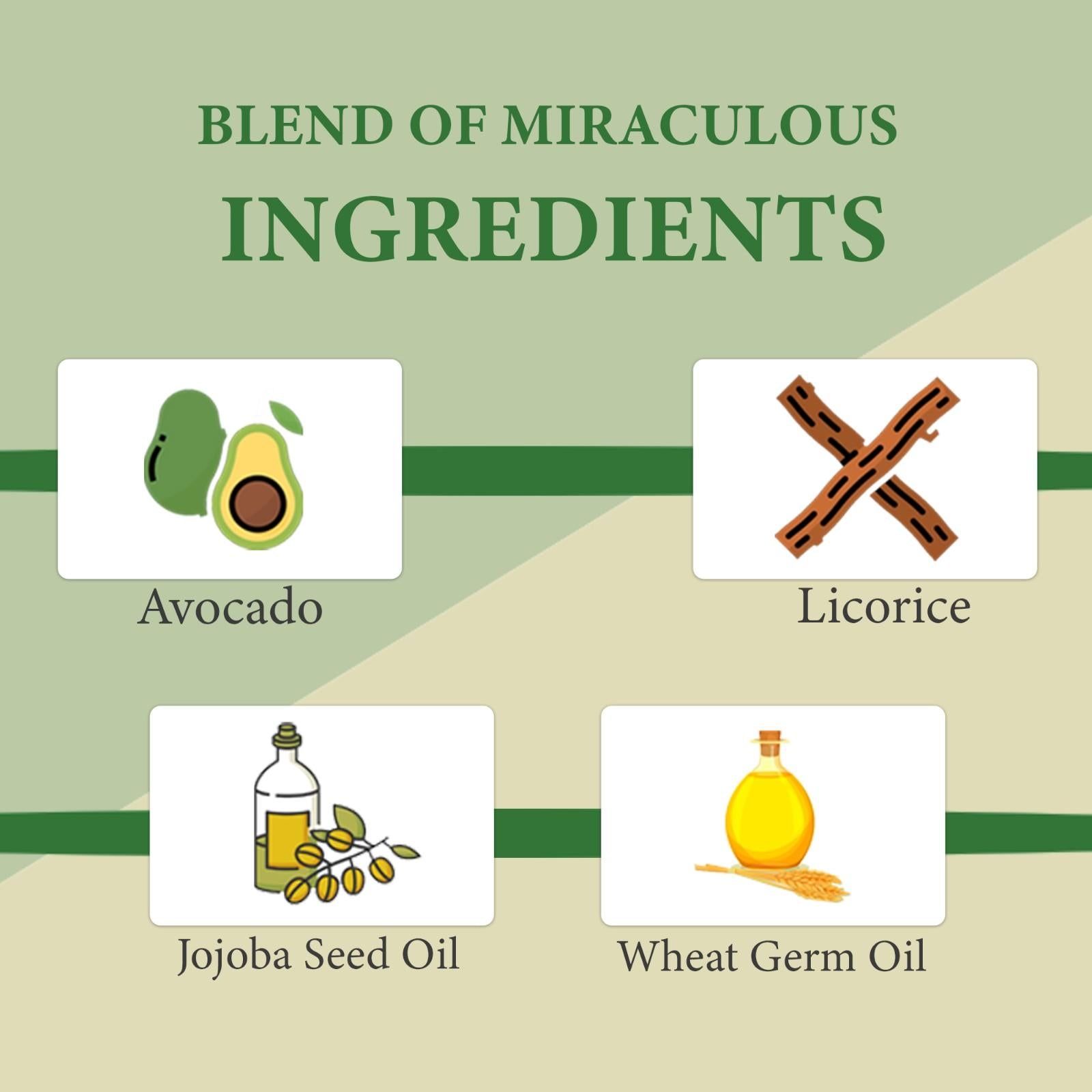 Glamveda Avocado Superfood facial kit 40gm