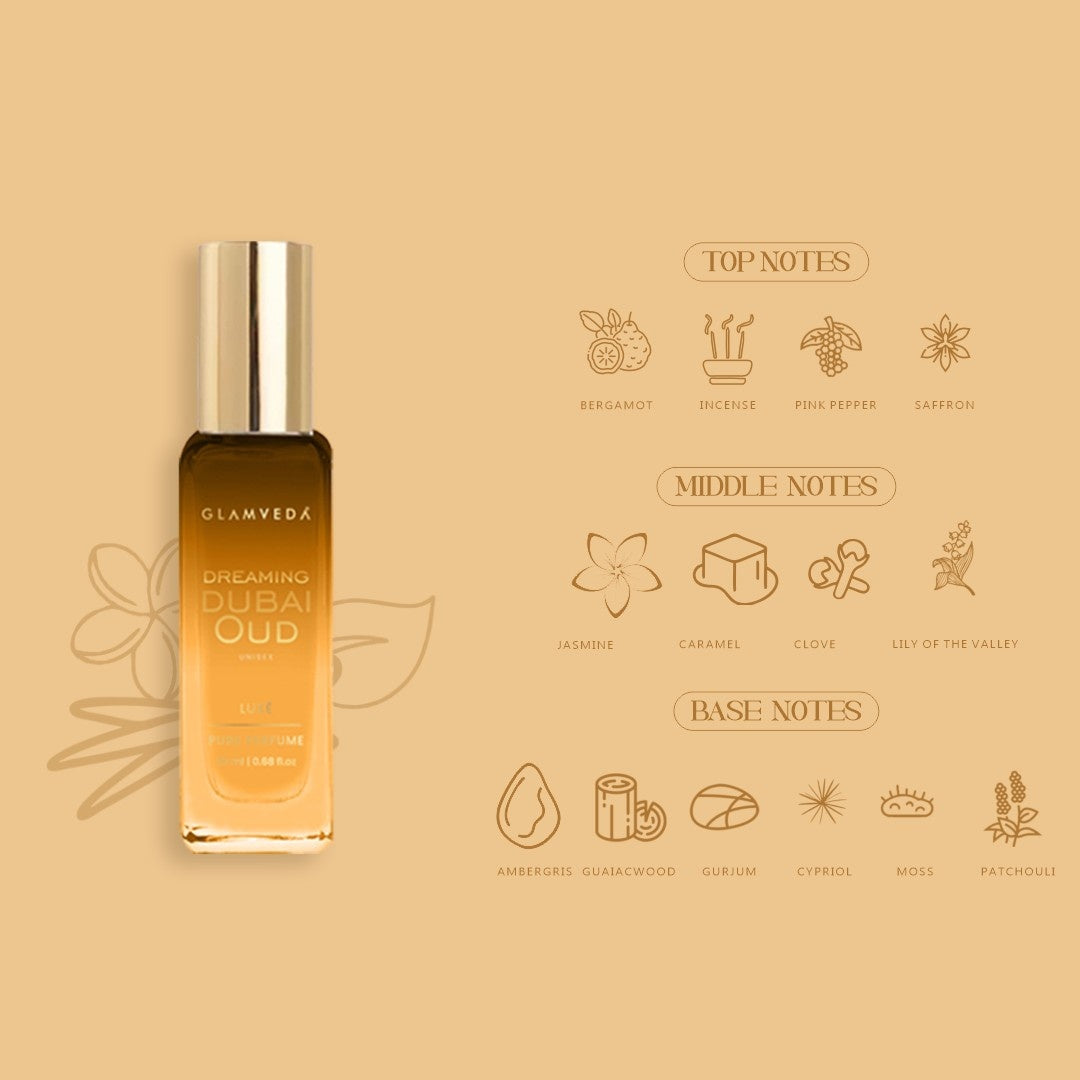 Arabian Vanilla Blend - Dreaming Dubai Oud + Vanilla Elixir Luxury Unisex Pure Perfume Gift Set 2 x 20ml