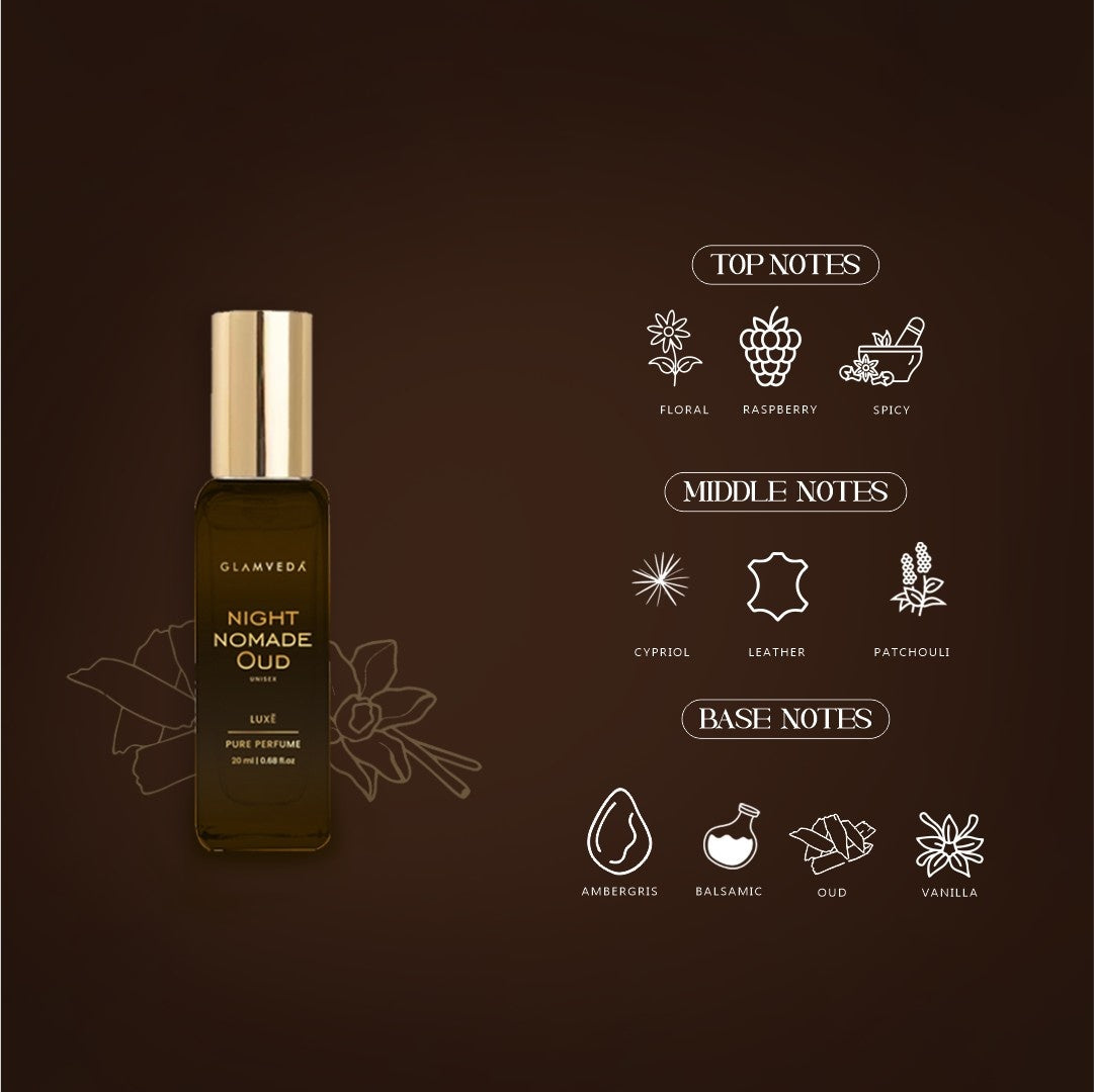 Mystic Jasmine Mix - Night Nomade Oud + Goddess Jasmine Luxury Unisex Pure Perfume Gift Set 2 x 20ml