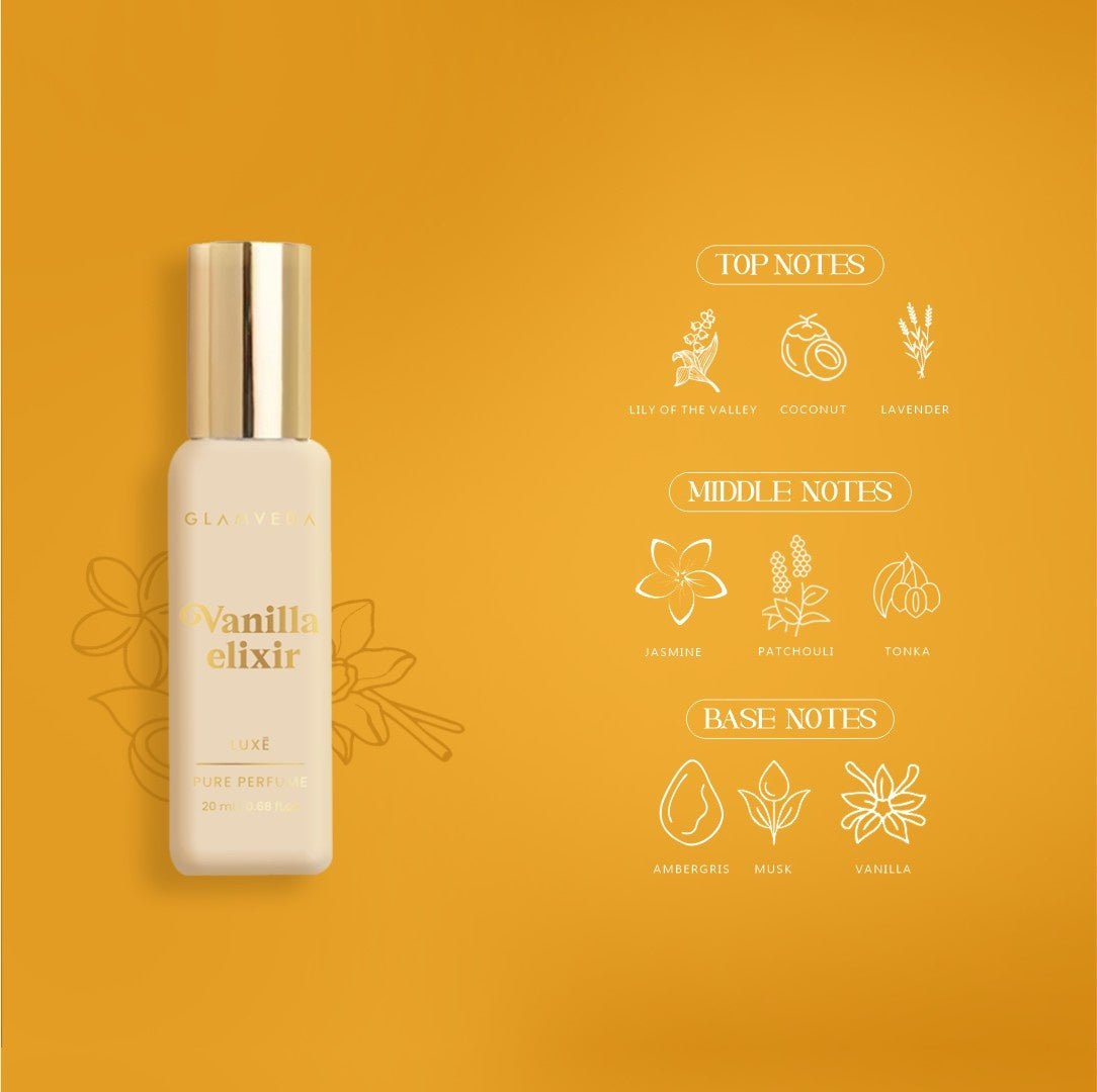 Café Romance Duo - Coffee Date + Vanilla Elixir Luxury Pure Perfume Gift Set for Women 2 x 20ml