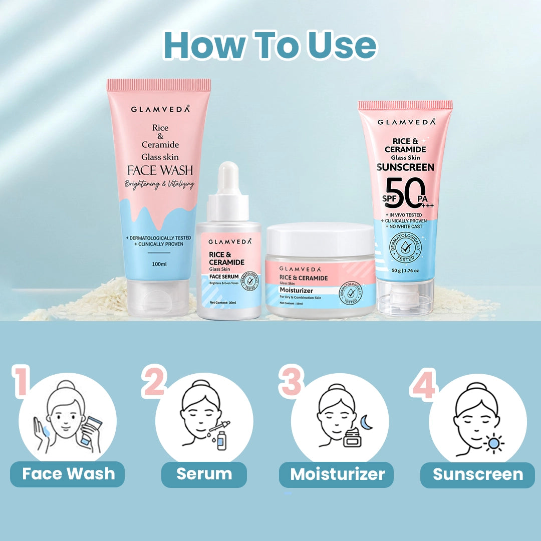 Korean Glass Skin Rice & Ceramide Morning 4 Step Gift Box | Face Wash, Serum, Moisturizer & Sunscreen