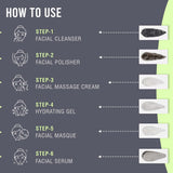 Glamveda Charcoal Detox & Anti Pollution Facial Kit 40gm