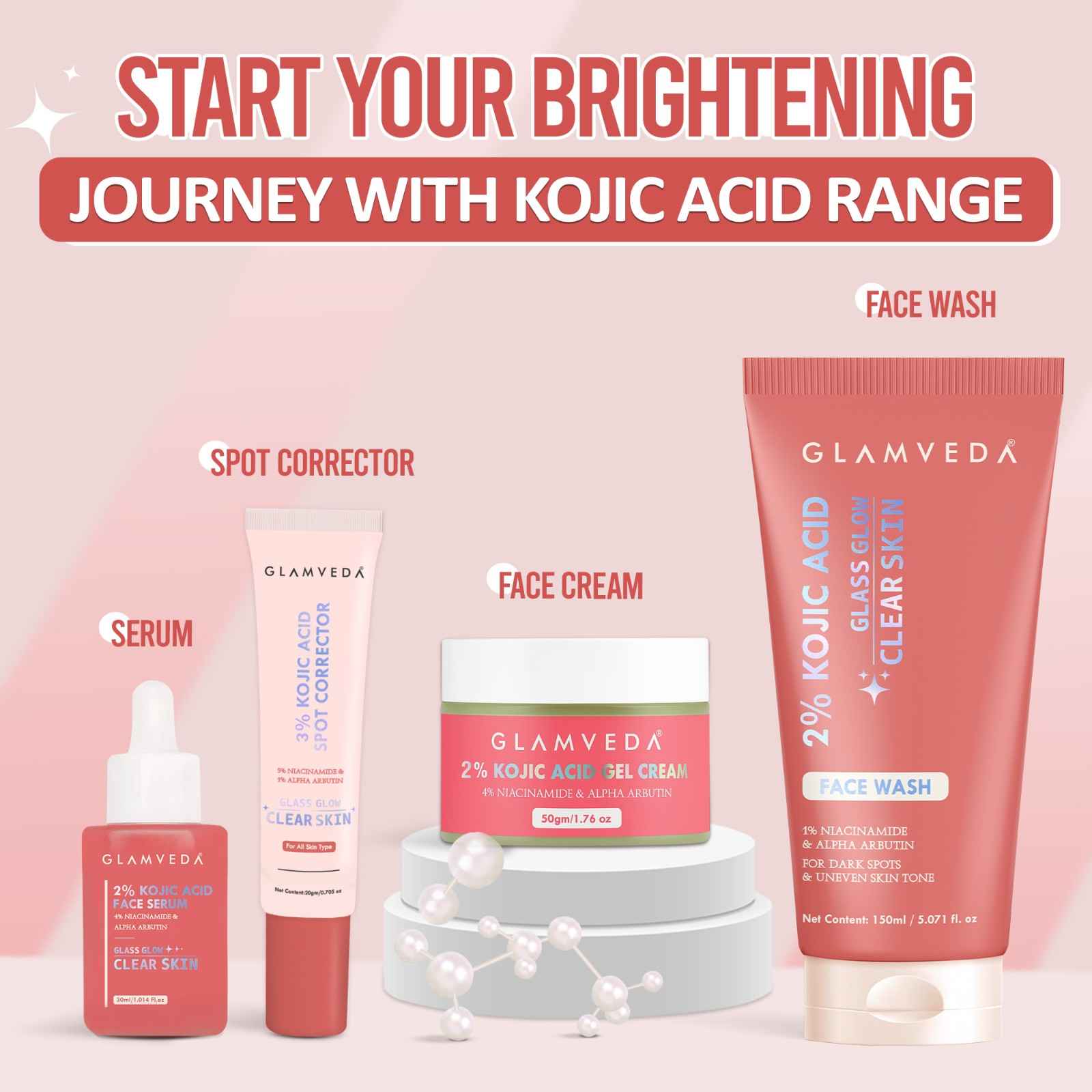 2% Kojic Acid Spot Corrector + Serum Duo – Fades Dark Spots, Acne Scars & Pigmentation