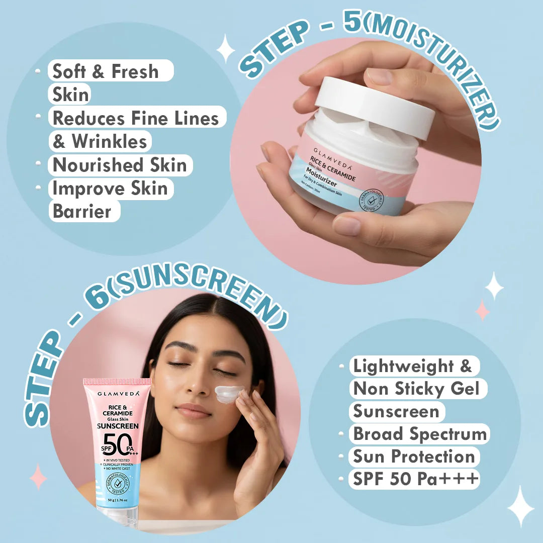 Korean Glass Skin Rice & Ceramide 6 Step Gift Box | Face wash, Toner, Serum, Under eye cream, Moisturizer & Sunscreen