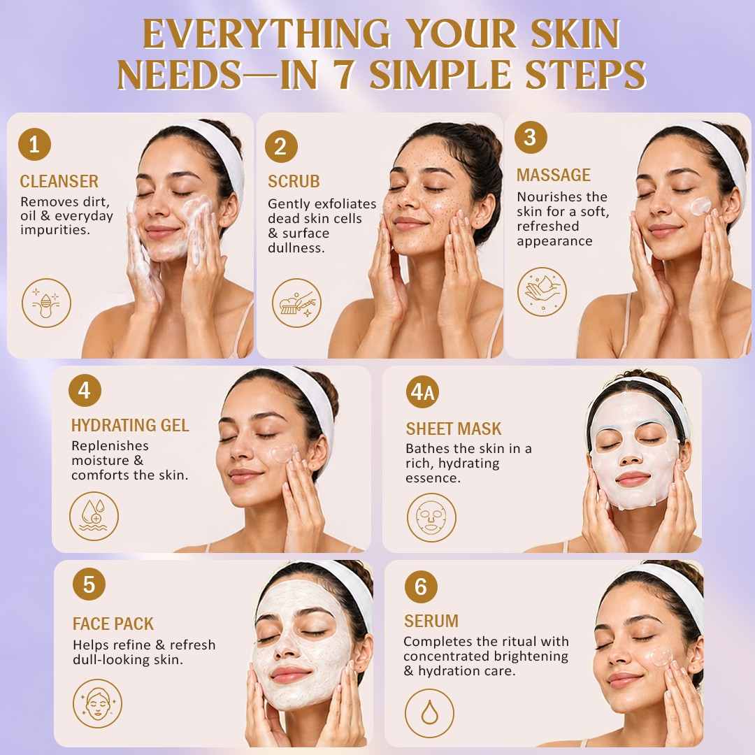 Korean Glass Glow Brightening 7-Step Facial Kit with Glutathione, Vitamin C, Niacinamide & Hyaluronic Acid | 60 g