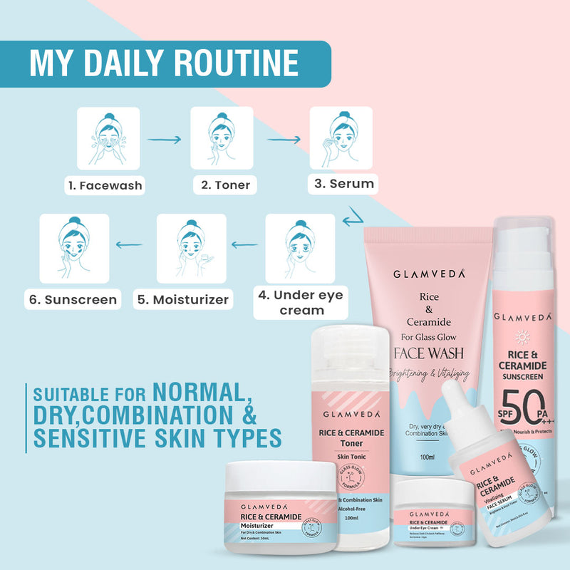 Glamveda Korean Glass Skin Rice & Ceramide 6 Step Gift Box | Face wash, Toner, Serum, Under eye cream, Moisturizer & Sunscreen