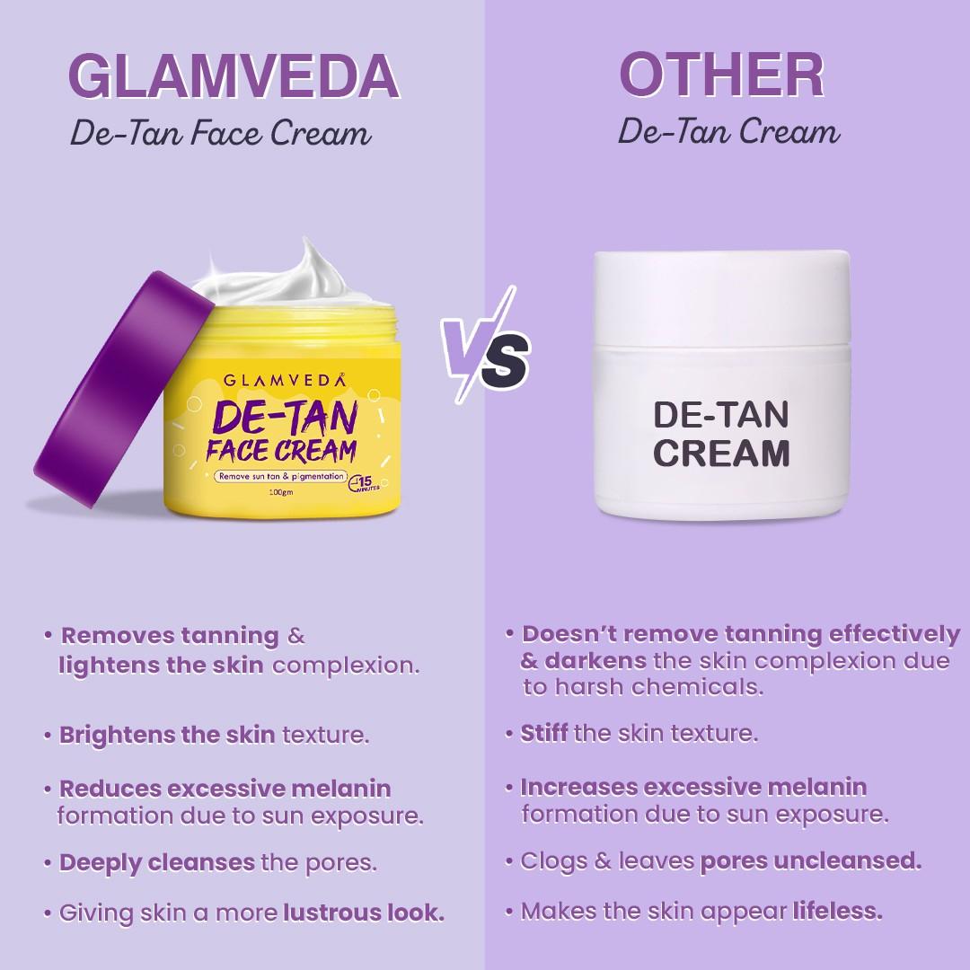 Glamveda De-Tan Face Cream