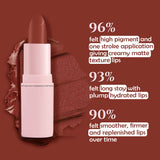 Glamveda Ultra Pigmented Creamy Matte Lipstick with Ceramides, Waterproof - Nutella Kiss - 305