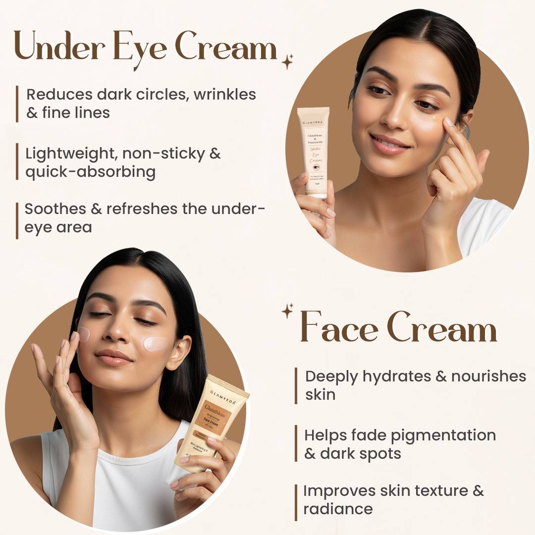 3-Step Winter Skincare Routine | Face Cream + Under Eye Cream + Body Lotion