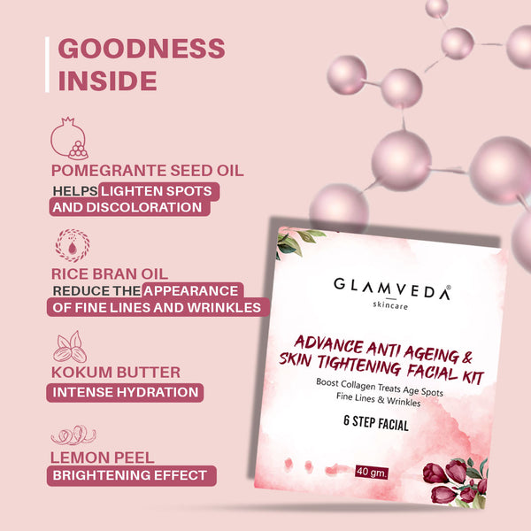 Glamveda Advance Anti Ageing Facial Kit 40gm