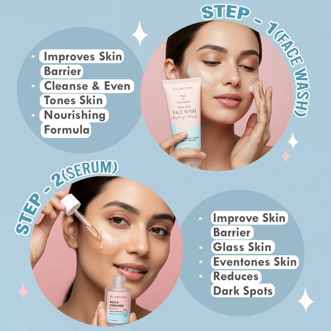 Glamveda Korean Glass Skin Rice & Ceramide 4 Step Gift Box | Face wash, Serum, Under-eye cream, Moisturizer