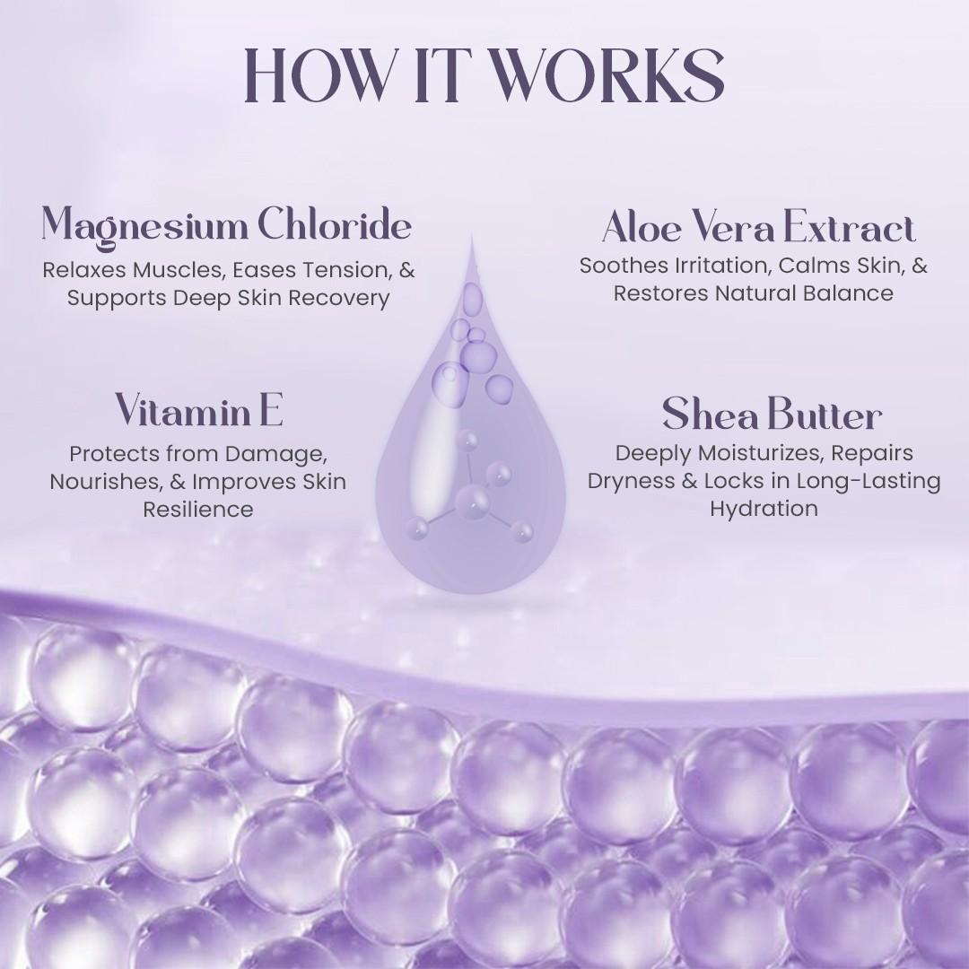 10% Magnesium Body Lotion 200ml