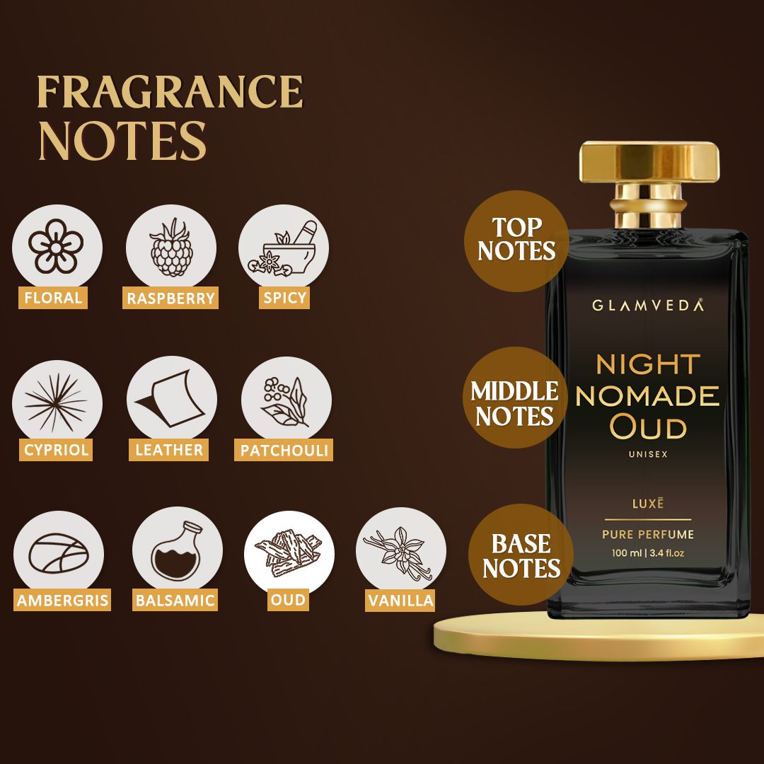 Night Nomade Oud – Unisex Luxe Pure Perfume (100ml)