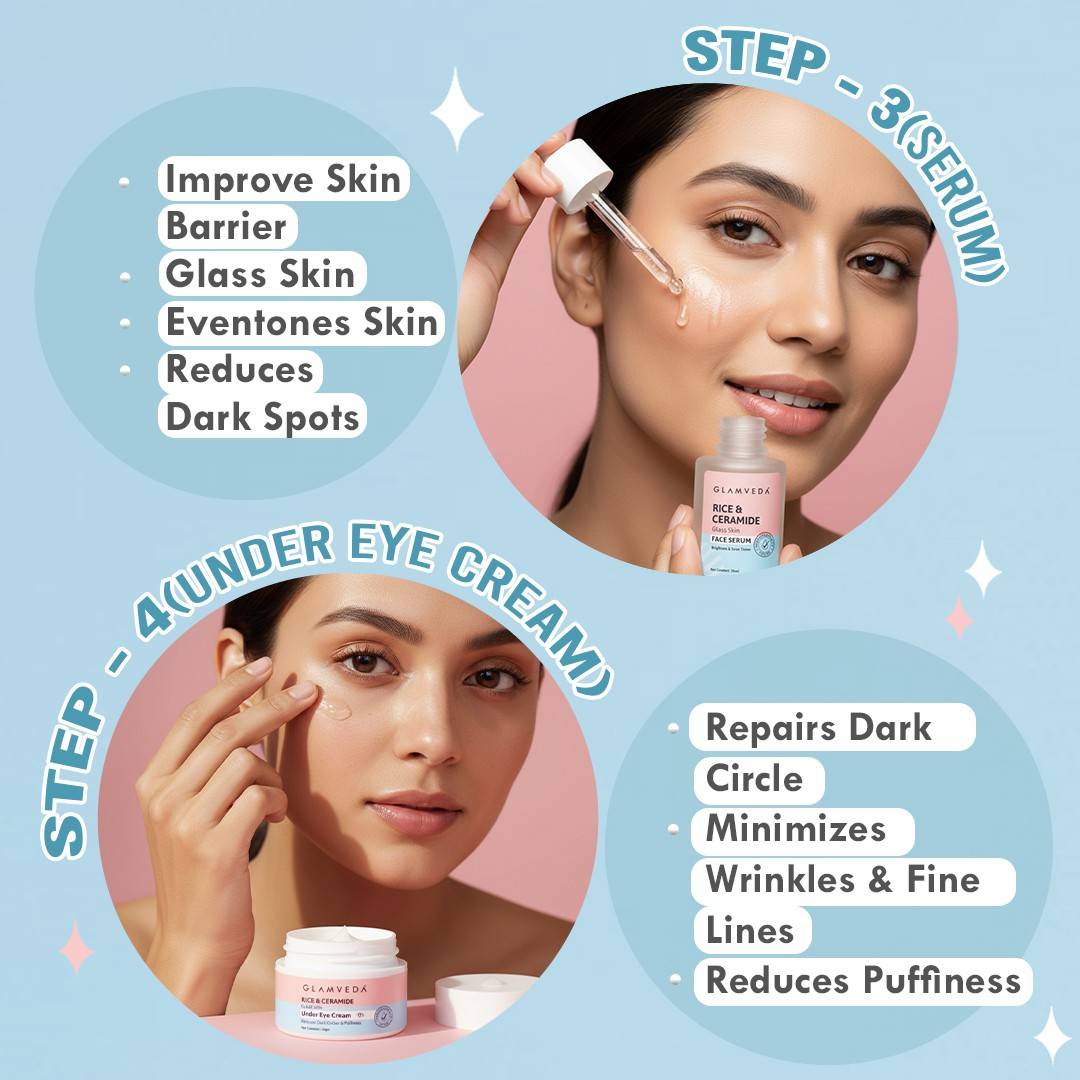 Glamveda Korean Glass Skin Rice & Ceramide 6 Step Gift Box | Face wash, Toner, Serum, Under eye cream, Moisturizer & Sunscreen