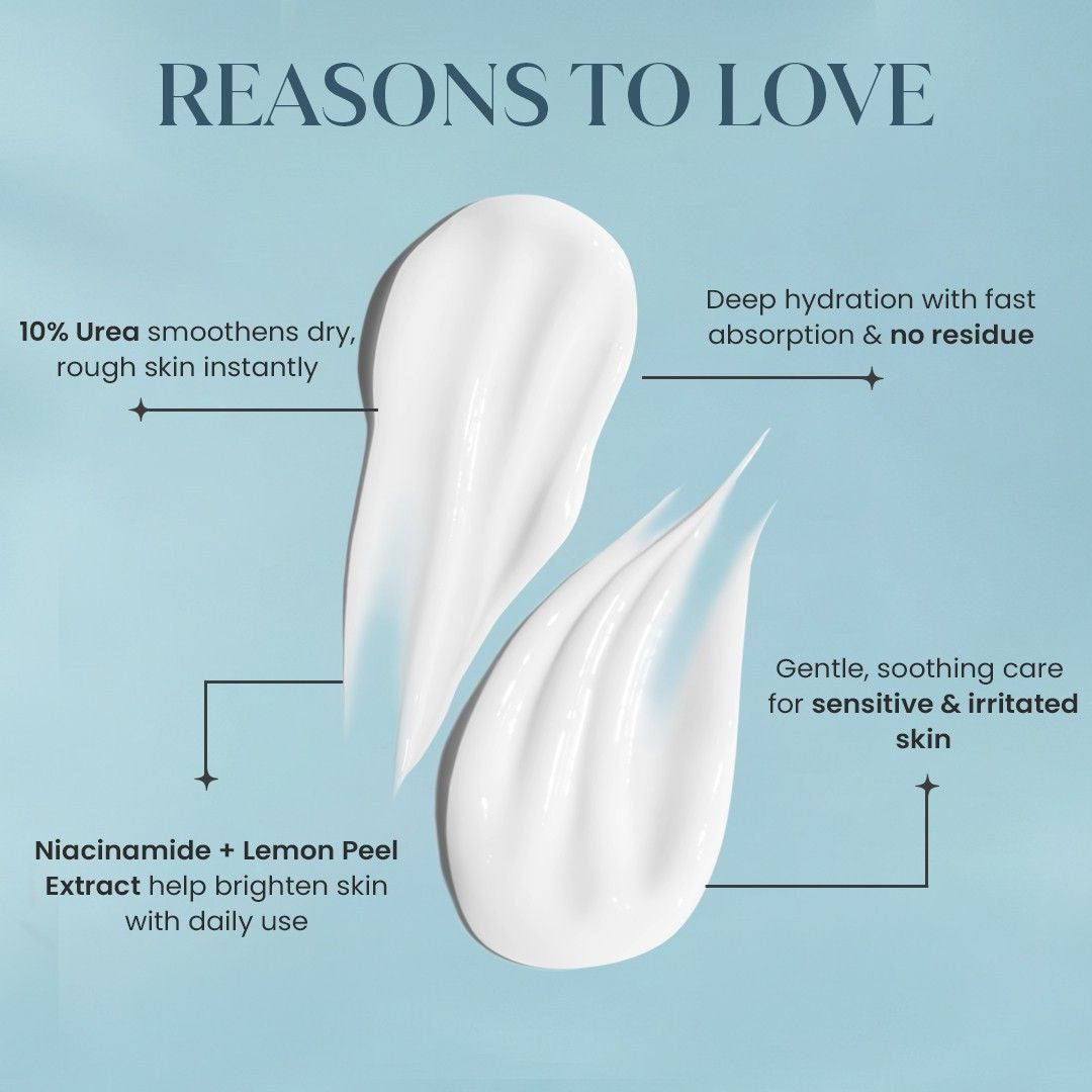 10% Urea Body Lotion for Very Dry & Rough Skin