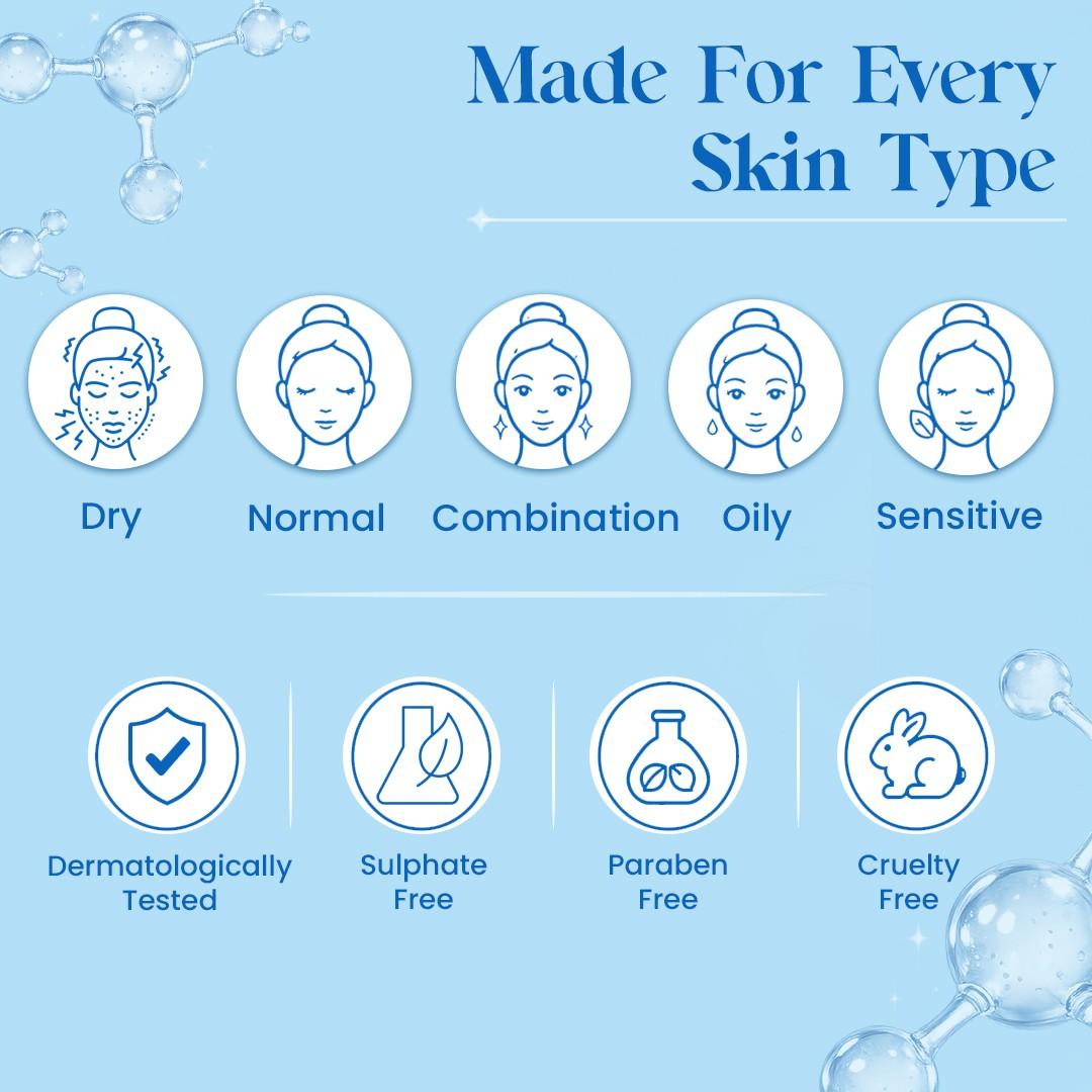 Korean Rice & Ceramide 11-Step Brightening Facial Kit | 81g