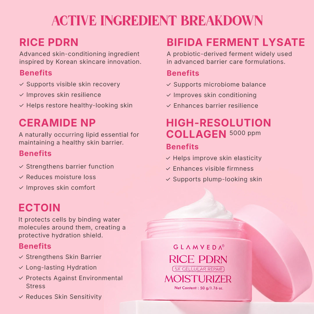 Rice PDRN 5X Cellular Repair Moisturizer