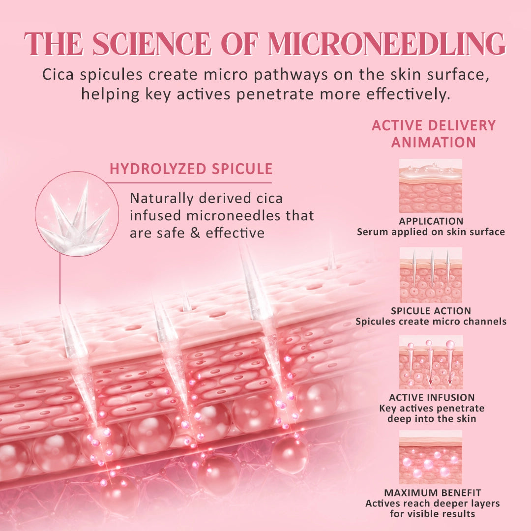 Rice PDRN 5X Cellular Repair Cica Microneedling Serum