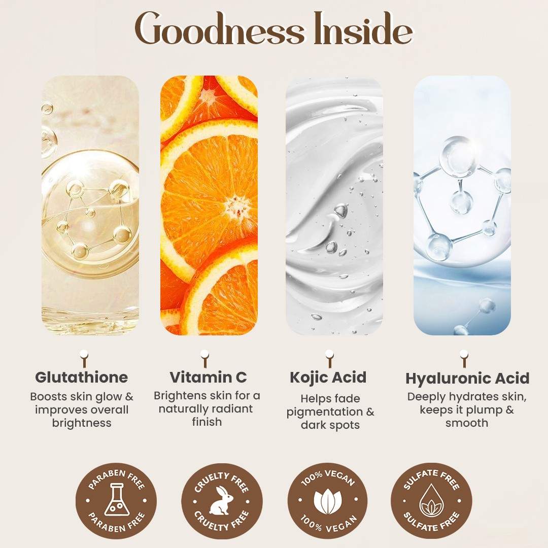 radiant skin glutathione Glutathione 4-Step Skincare Routine For Healthy & Radiant Skin radiant skin glutathione Glutathione 4-Step Skincare Routine For Healthy & Radiant Skin