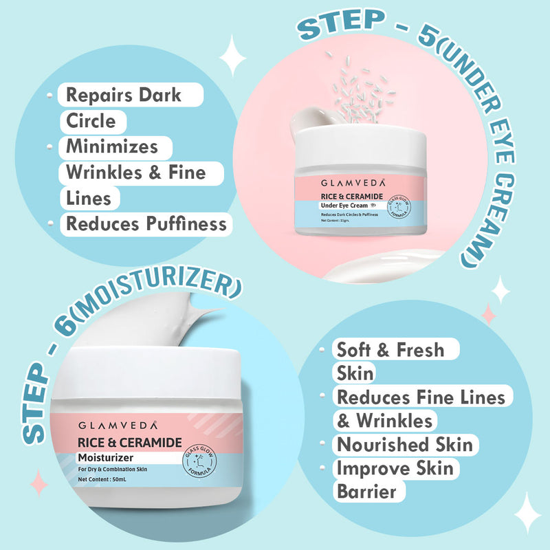 Glamveda Korean Glass Skin Rice & Ceramide 7 Step Gift Box | Face wash, Peel Off Mask, Toner, Serum, Under eye cream, Moisturizer & Sunscreen