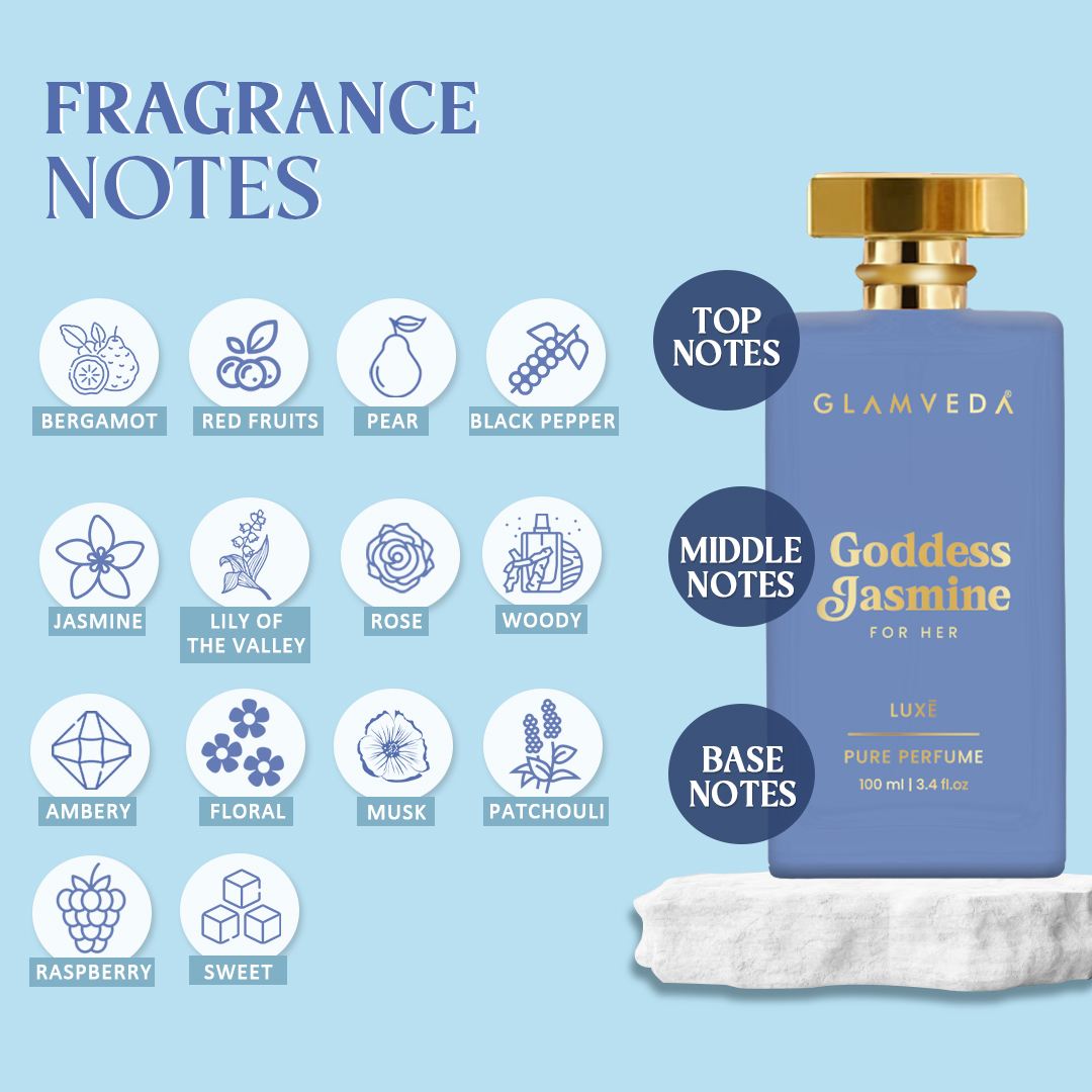 Goddess Jasmine – Luxe Pure Perfume for Her (100ml)