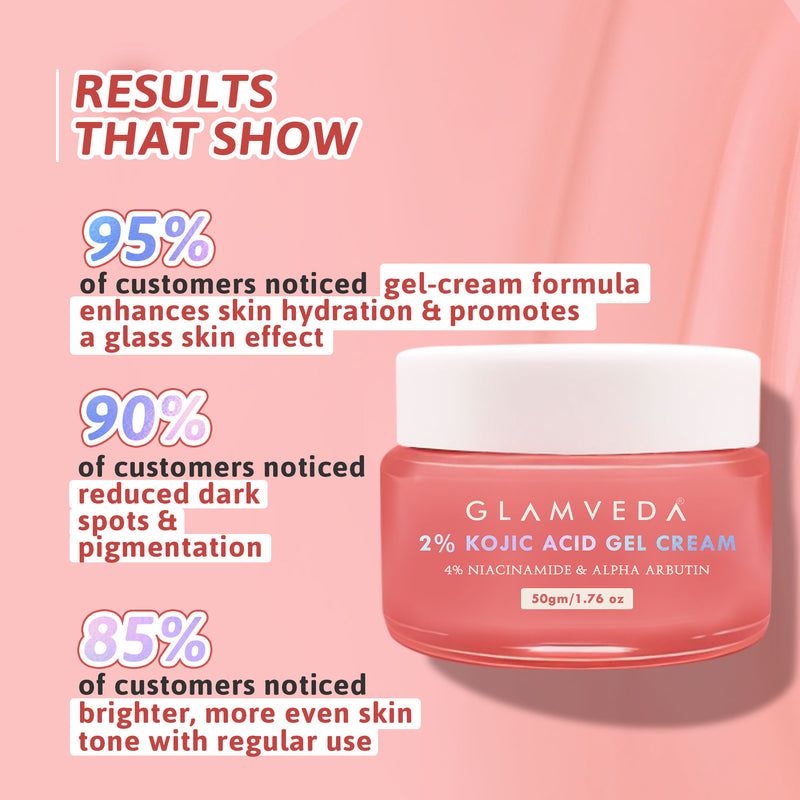 Glamveda 2% Kojic Acid Gel Cream with Niacinamide & Alpha Arbutin | For Hyperpigmentation