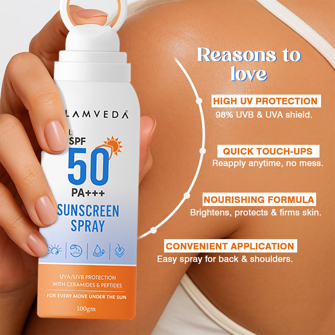 Body Sunscreen Spray SPF 50 PA+++ | Water-Resistant, Non-Greasy & Quick-Absorbing | Broad Spectrum UV Protection for Outdoor Use – 100ml