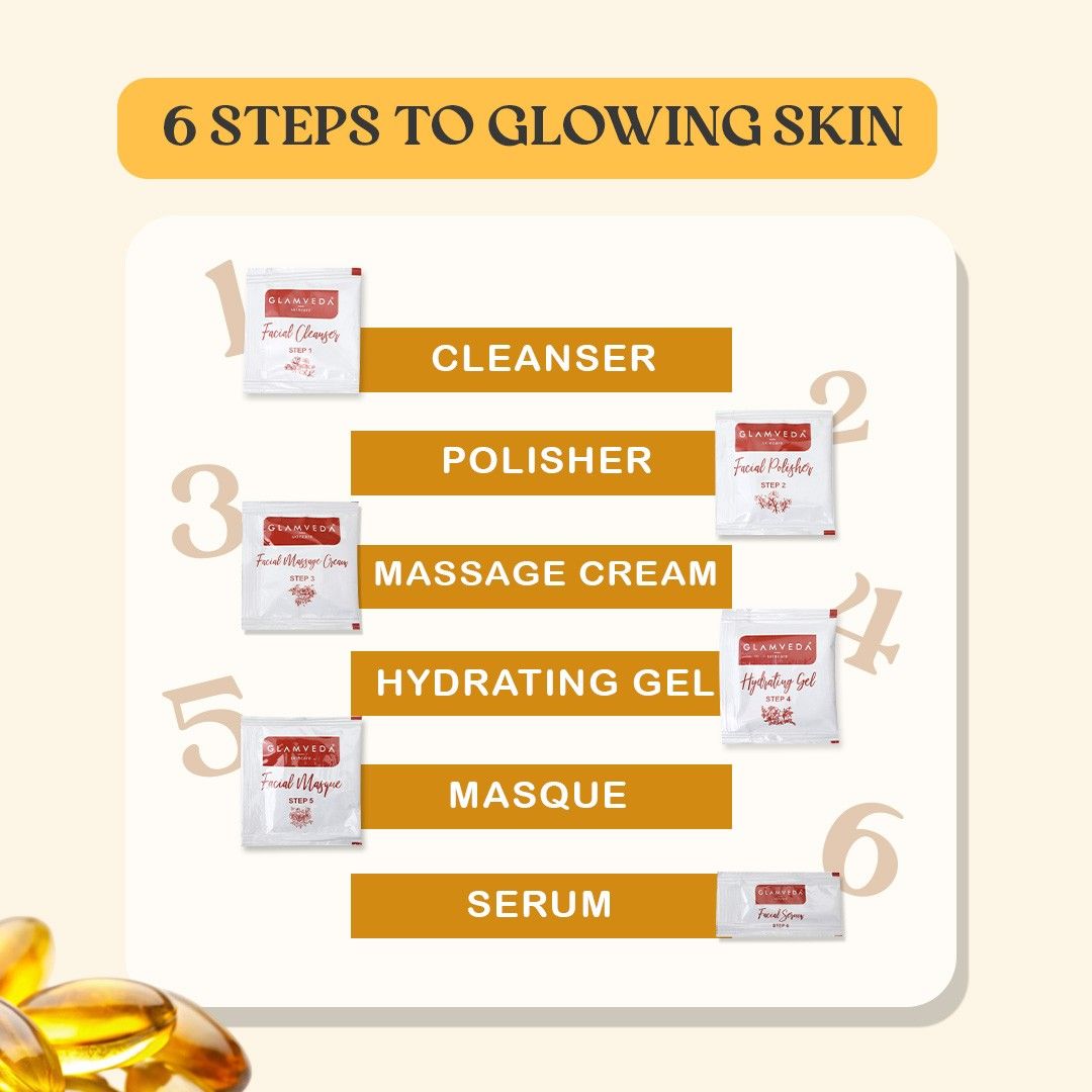 Glamveda Gold Advance Skin Rejuvenating Facial Kit 40gm