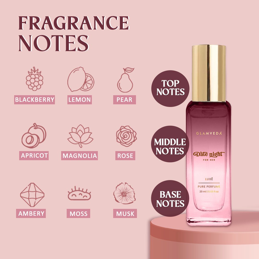 Date Night – Luxe Pure Perfume for Her (20ml)