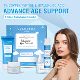 Glamveda 1% Copper peptide with Multi Peptide Advance Age Support Skincare Combo | Face Wash, Face Cream, Serum, Under Eye Cream, Sunscreen