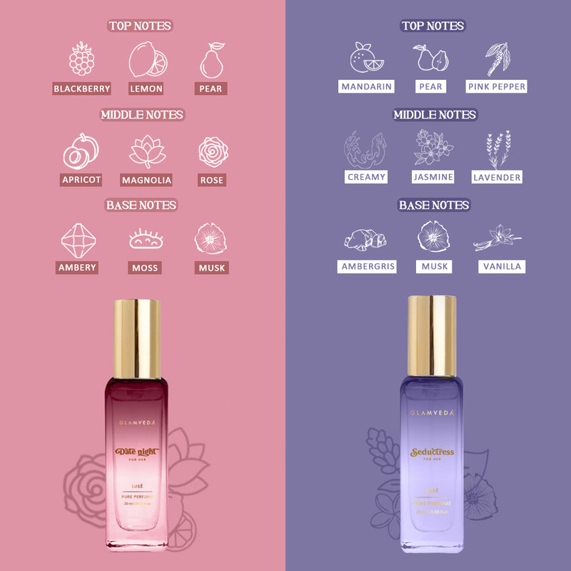 Scent Seduction  - Date Night +Seductress+Vanilla Elixir+Coffee Date | Luxury Pure Perfume Gift Set for Women 4 x 20ml