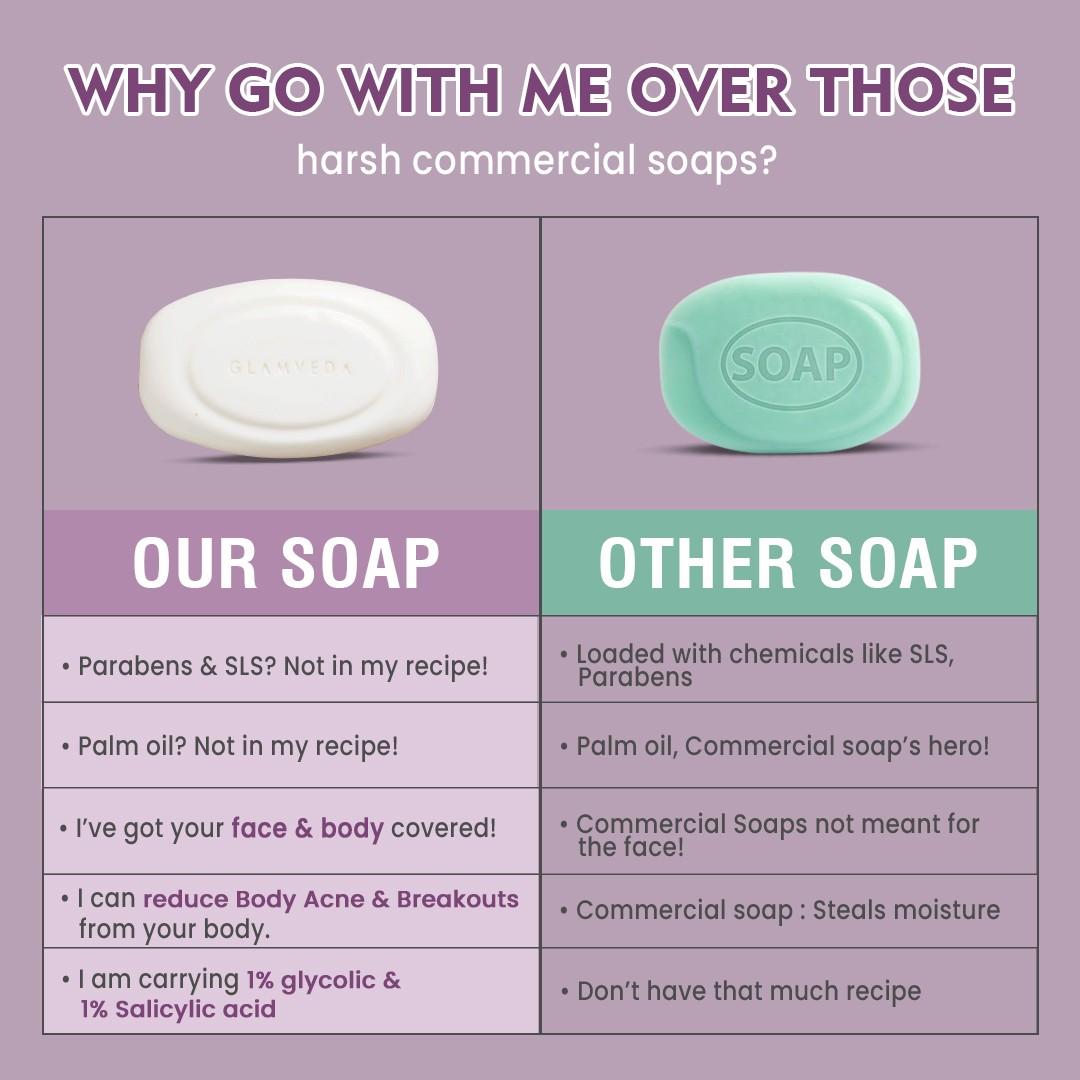 1% Glycolic Acid & 1% ww Salicylic Acid Body Acne Soap Pack of 3