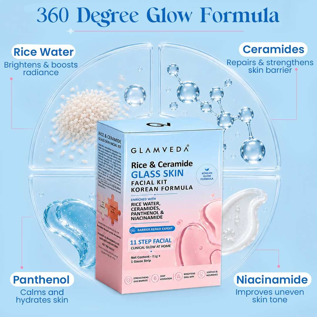 Korean Rice & Ceramide 11-Step Brightening Facial Kit | 81g