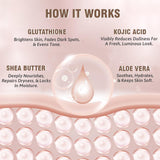 Glutathione Body Lotion|  Deep Moisturization| Repairs & Softens Skin| All  Skin Type