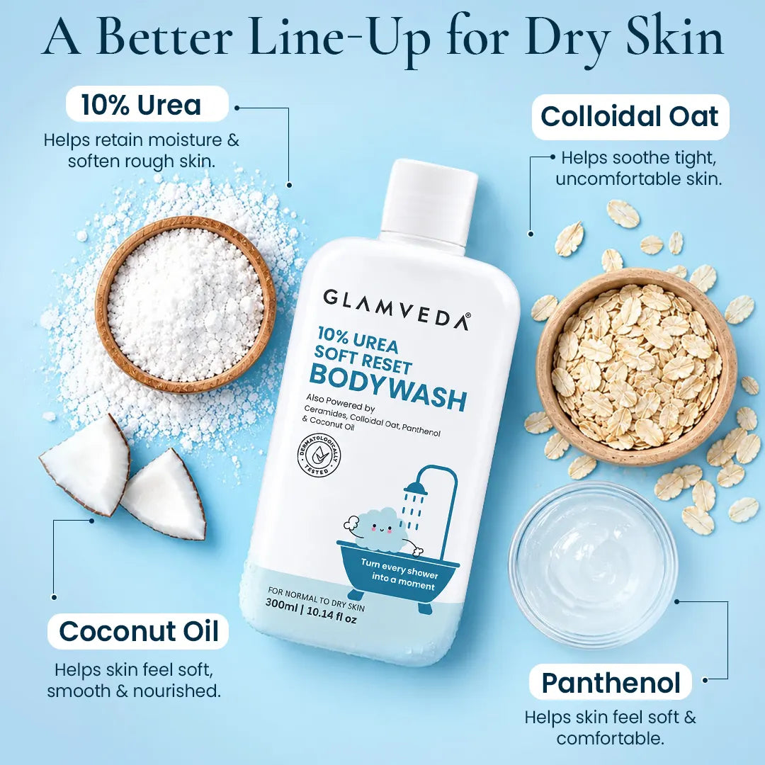 10% Urea Soft Reset Body Wash