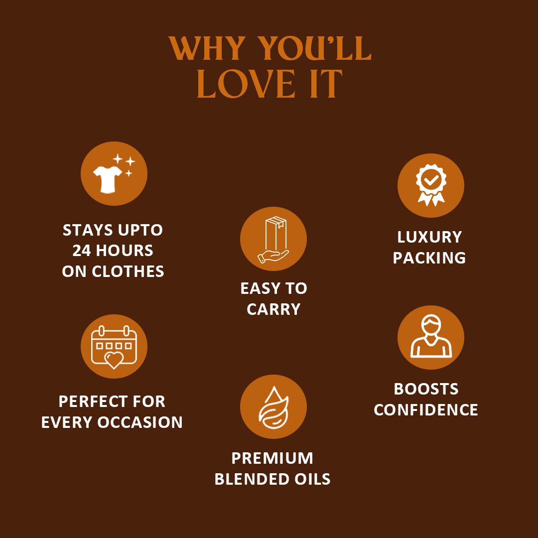 Coffee Date – Luxe Pure Perfume for Her (20ml)