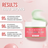 Glamveda 2% Kojic Acid Gel Cream with Niacinamide & Alpha Arbutin | For Hyperpigmentation
