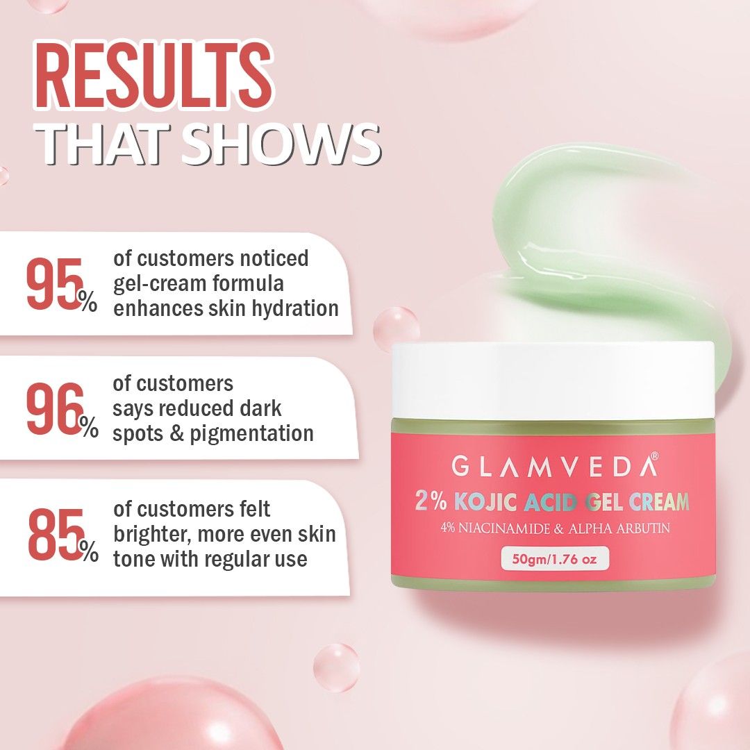 2% Kojic Acid Gel Cream with Niacinamide & Alpha Arbutin | For Hyperpigmentation
