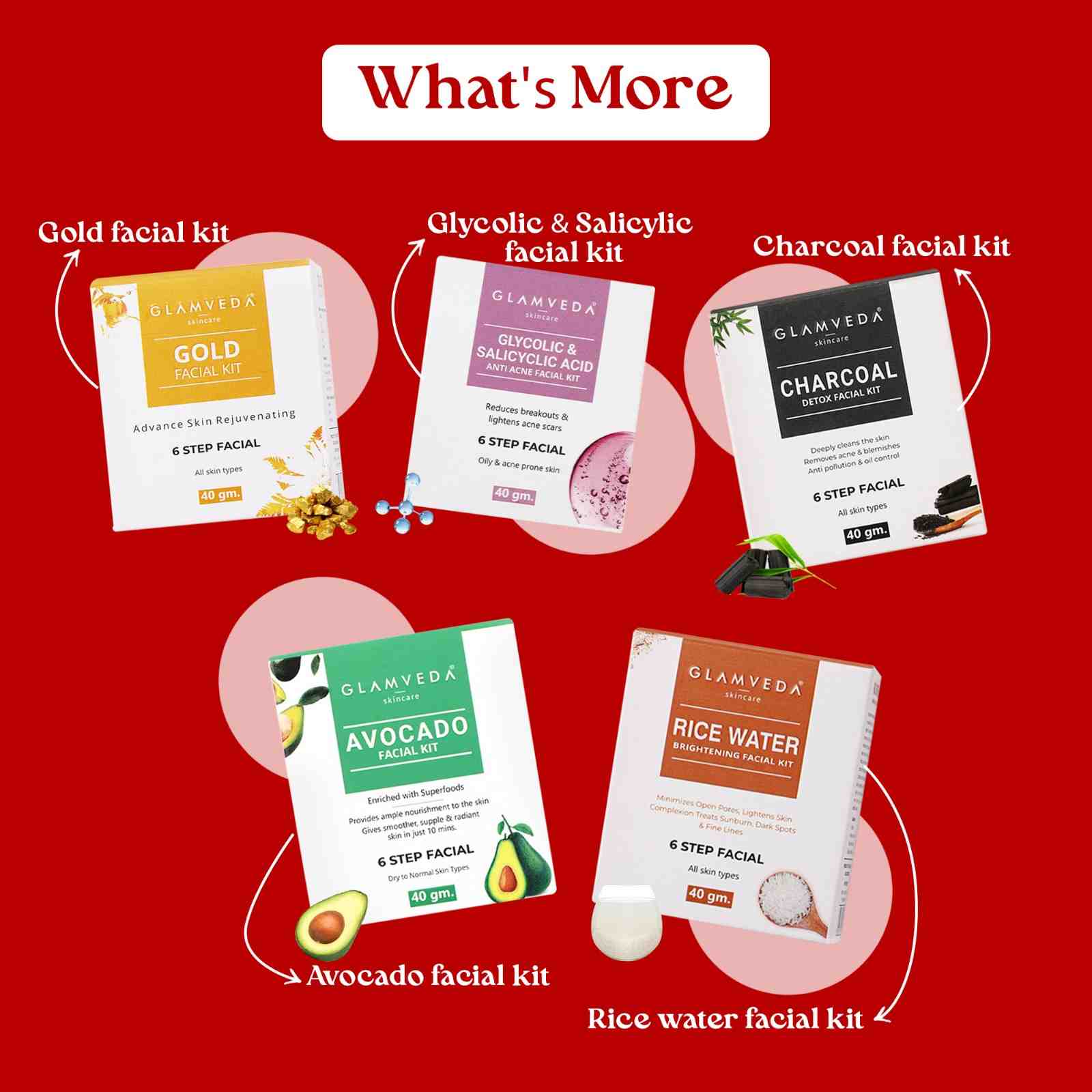 Red Wine Advance Anti Ageing Facial kit 40gm