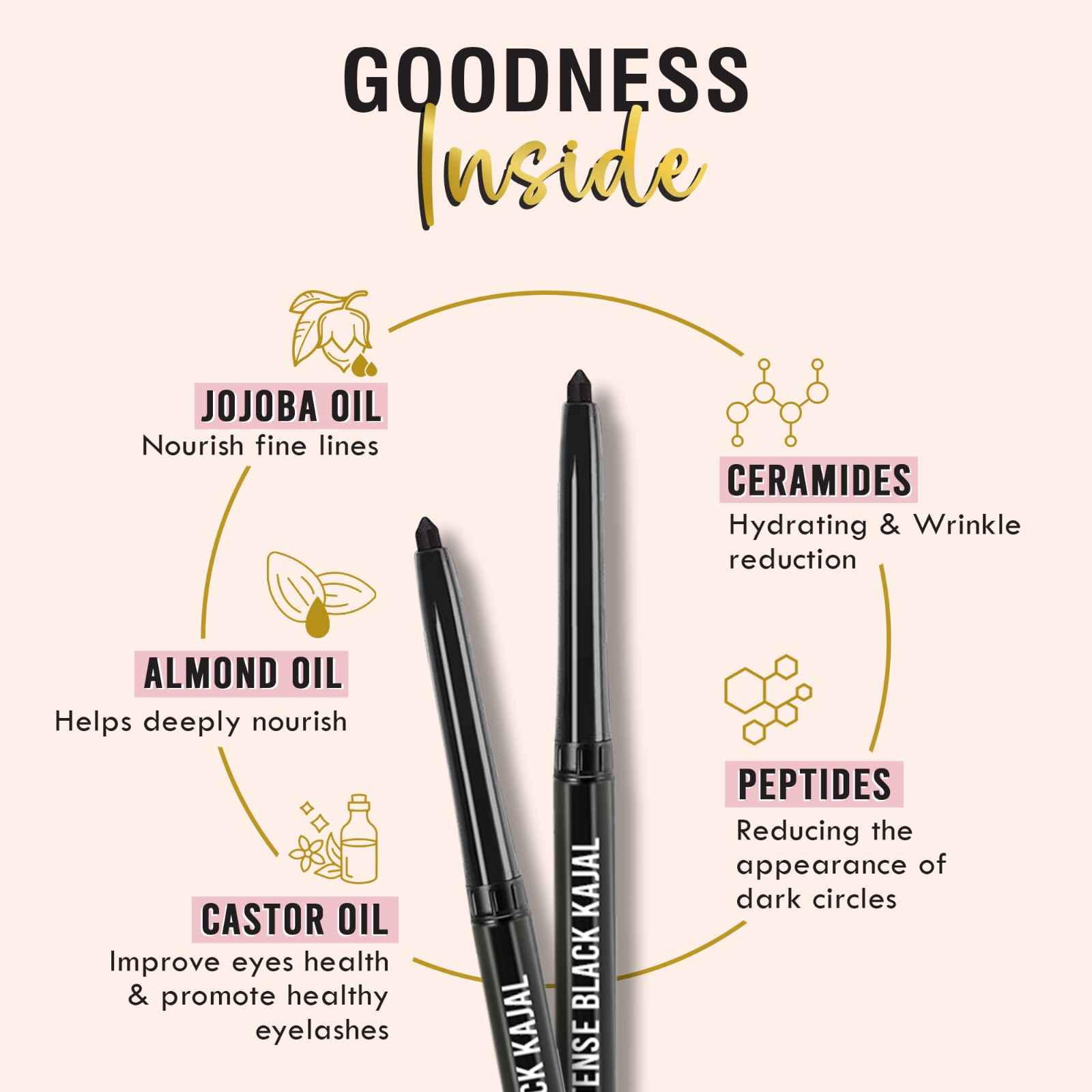 Smoky Intense Black Kajal, 24Hr long stay, Waterproof & Smudgeproof