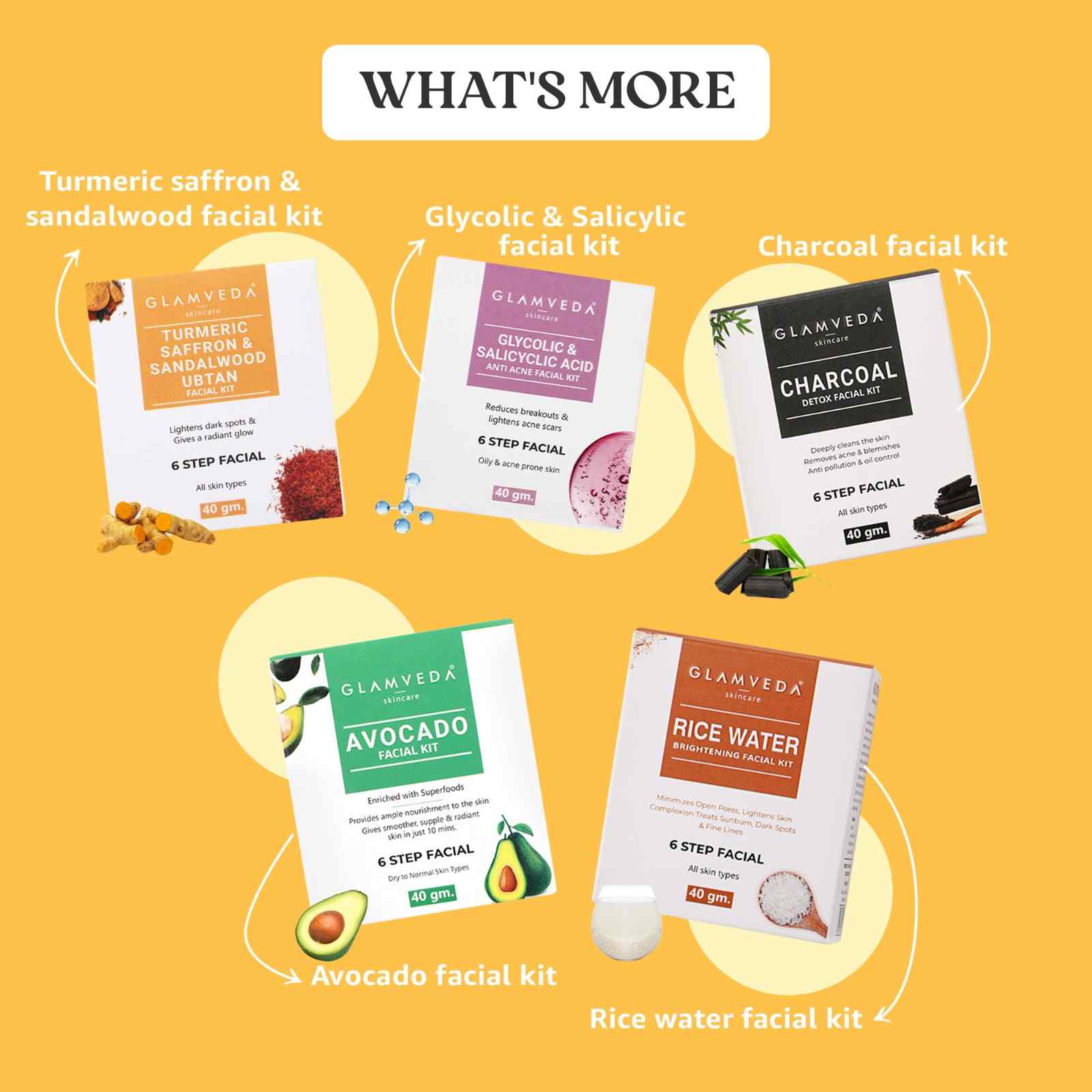 Glamveda Gold Advance Skin Rejuvenating Facial Kit 40gm