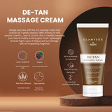 Glamveda Men's Detan 4-step Daily Skincare Routine for men a Premium Gift Box | Face wash, Face mask, Face scrub, Face massage cream