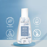 Glamveda Botox Aqua Boost Advanced Anti-Aging Body Lotion