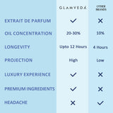 Goddess Jasmine – Luxe Pure Perfume for Her (100ml)
